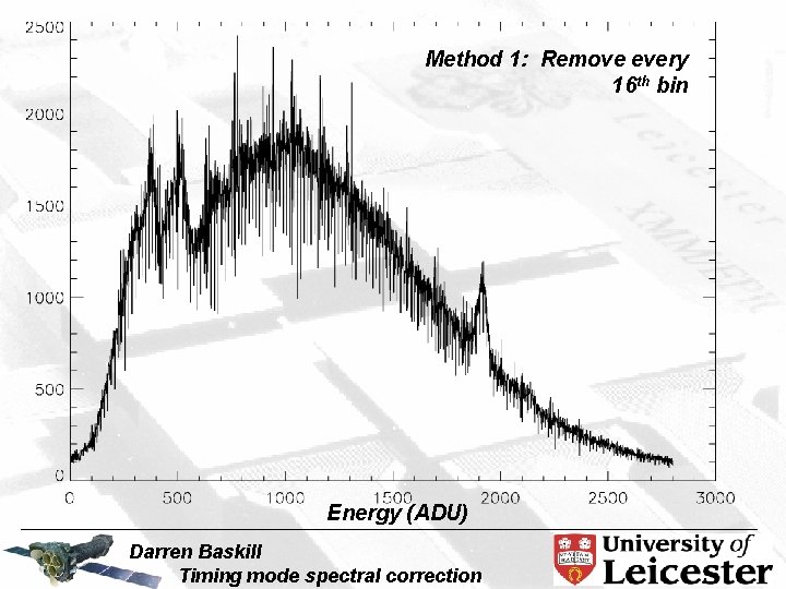 Method 1: Remove every 16 th bin Energy (ADU) Darren Baskill Timing mode spectral