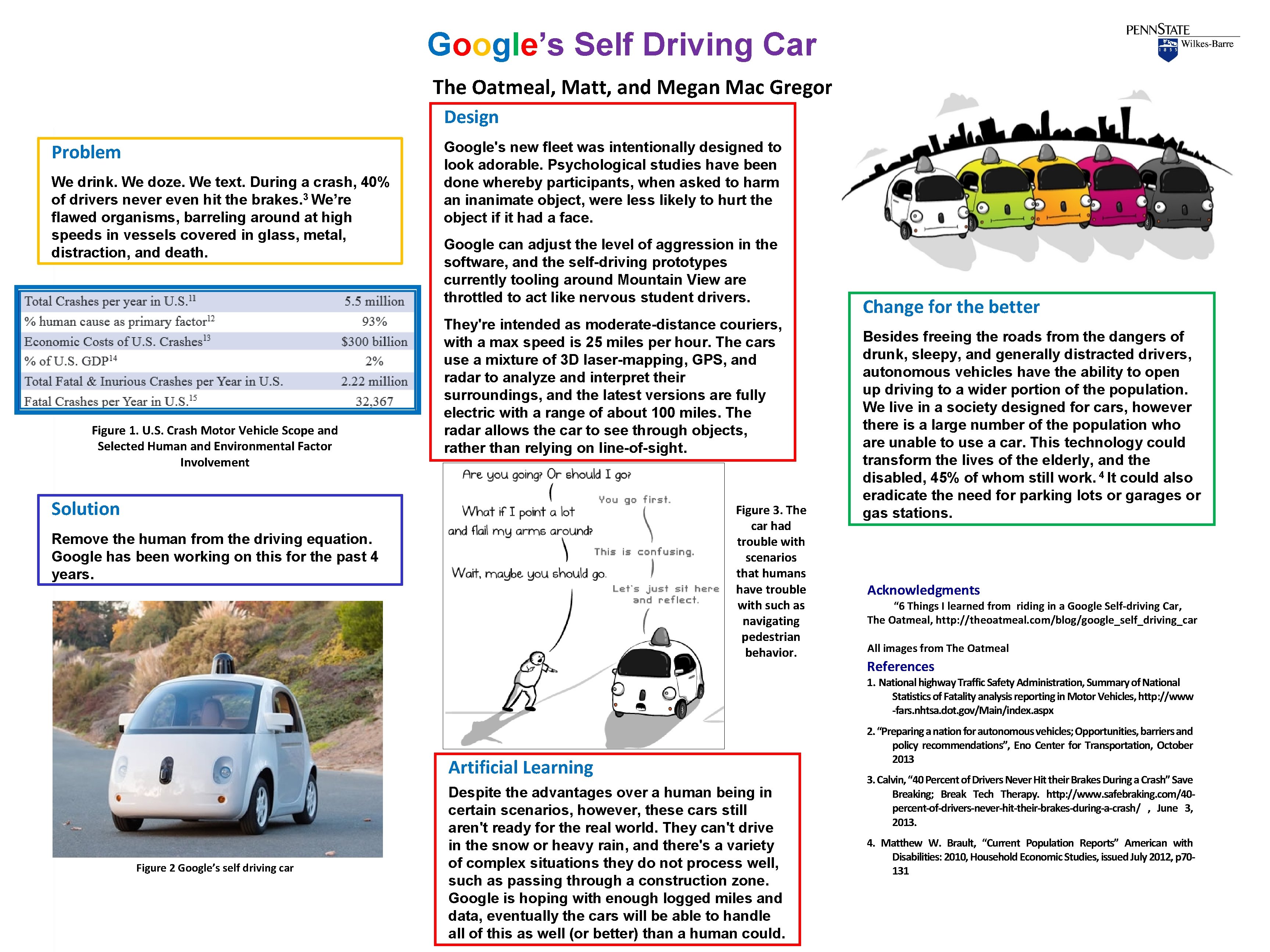 Google’s Self Driving Car The Oatmeal, Matt, and Megan Mac Gregor Design Problem We