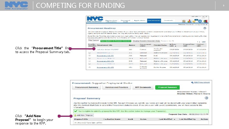 COMPETING FOR FUNDING Click the “Procurement Title” link to access the Proposal Summary tab.