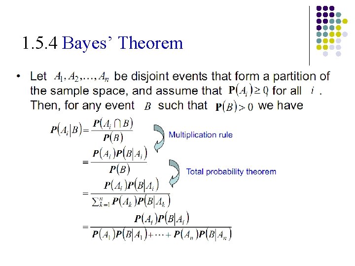 1. 5. 4 Bayes’ Theorem 