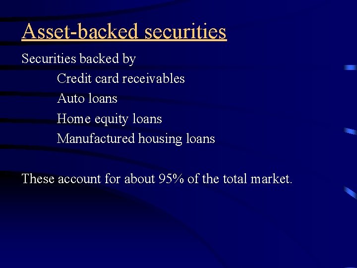 Asset-backed securities Securities backed by Credit card receivables Auto loans Home equity loans Manufactured