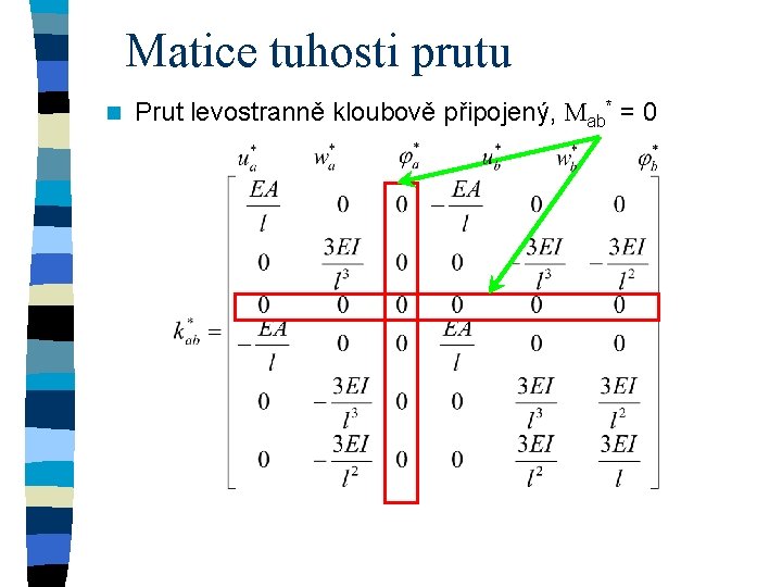 Matice tuhosti prutu n Prut levostranně kloubově připojený, Mab* = 0 