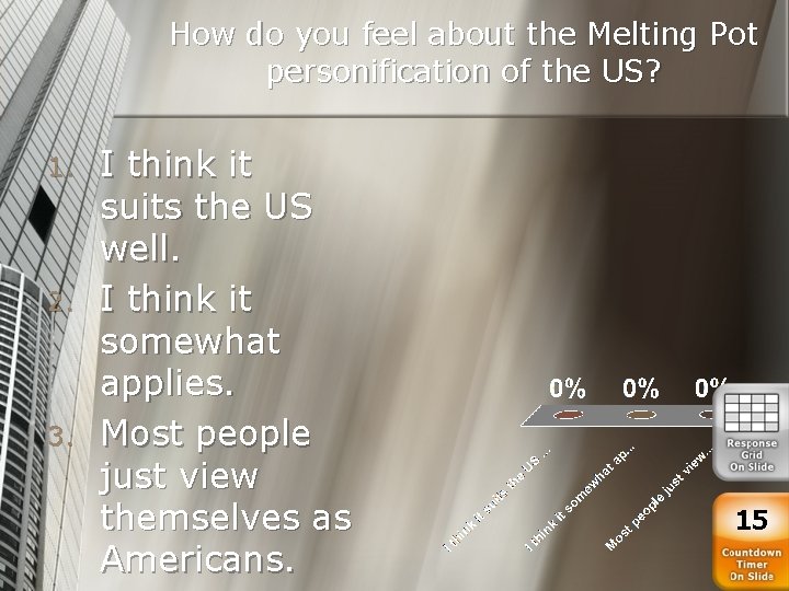 How do you feel about the Melting Pot personification of the US? 1. 2.