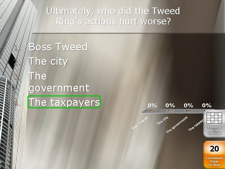 Ultimately, who did the Tweed Ring’s actions hurt worse? 1. 2. 3. 4. Boss