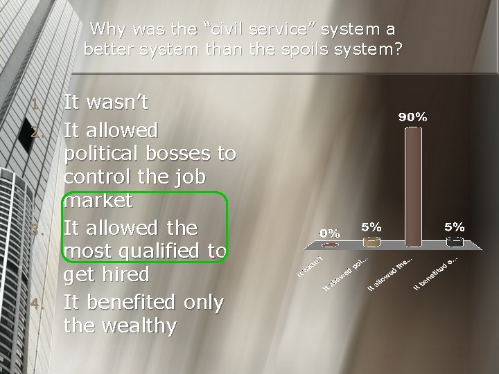 Why was the “civil service” system a better system than the spoils system? 1.