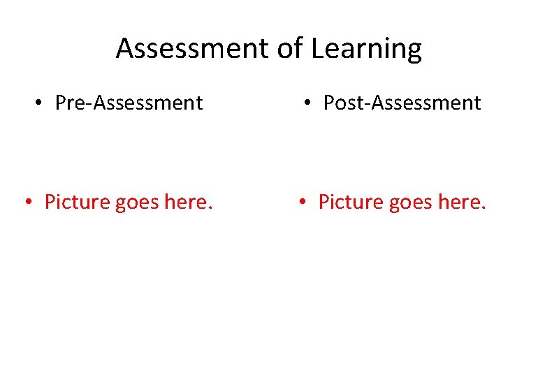 Assessment of Learning • Pre-Assessment • Post-Assessment • Picture goes here. 