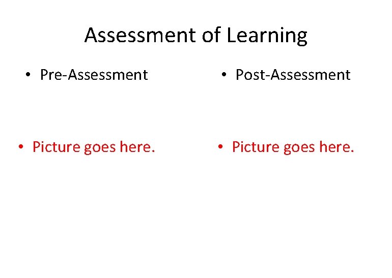 Assessment of Learning • Pre-Assessment • Post-Assessment • Picture goes here. Assessment of Learning • Pre-Assessment • Post-Assessment • Picture goes here.