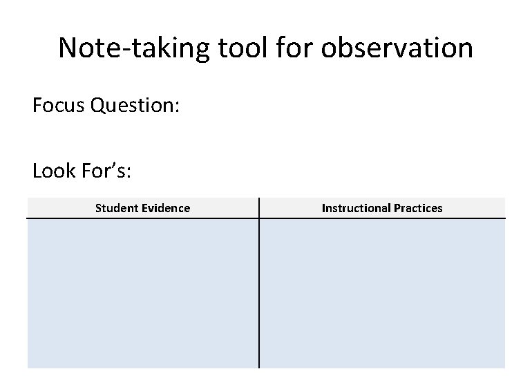 Note-taking tool for observation Focus Question: Look For’s: Student Evidence Instructional Practices 