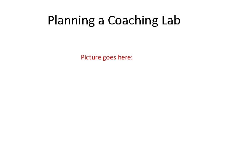 Planning a Coaching Lab Picture goes here: Planning a Coaching Lab Picture goes here: