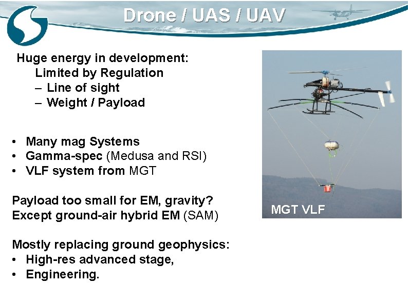 Drone / UAS / UAV Huge energy in development: Limited by Regulation – Line