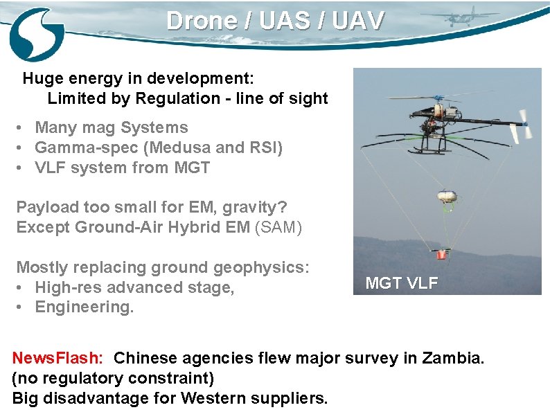 Drone / UAS / UAV Huge energy in development: Limited by Regulation - line