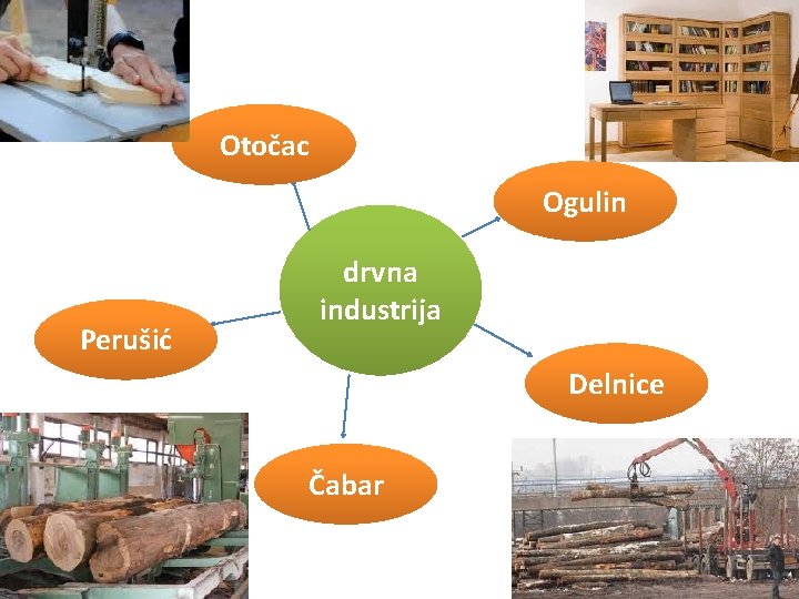 Otočac Ogulin Perušić drvna industrija Delnice Čabar 