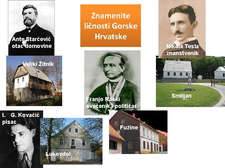 Ante Starčević otac domovine Znamenite ličnosti Gorske Hrvatske Nikola Tesla znanstvenik Veliki Žitnik Franjo