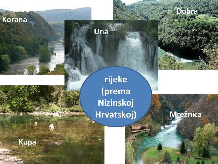 Dobra Korana Una rijeke (prema Nizinskoj Hrvatskoj) Kupa Mrežnica 