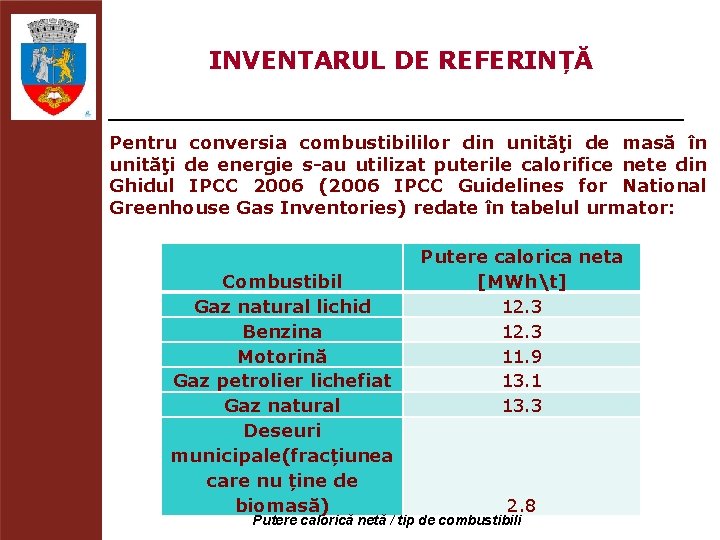 INVENTARUL DE REFERINȚĂ Pentru conversia combustibililor din unităţi de masă în unităţi de energie