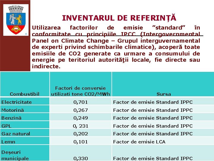 INVENTARUL DE REFERINȚĂ Utilizarea factorilor de emisie ”standard” în conformitate cu principiile IPCC (Intergovernmental