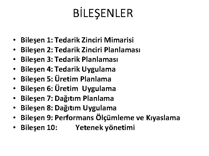 BİLEŞENLER • • • Bileşen 1: Tedarik Zinciri Mimarisi Bileşen 2: Tedarik Zinciri Planlaması