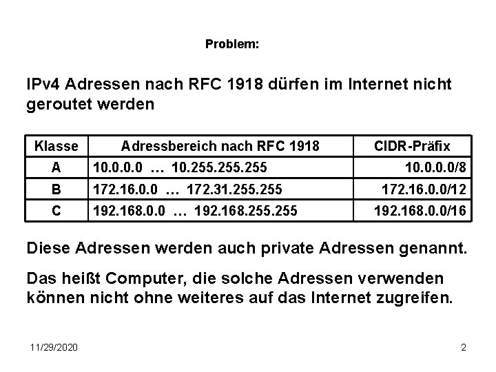 Problem: IPv 4 Adressen nach RFC 1918 dürfen im Internet nicht geroutet werden Klasse