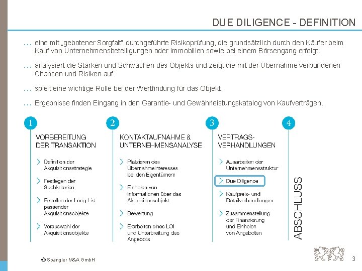 DUE DILIGENCE - DEFINITION … eine mit „gebotener Sorgfalt“ durchgeführte Risikoprüfung, die grundsätzlich durch