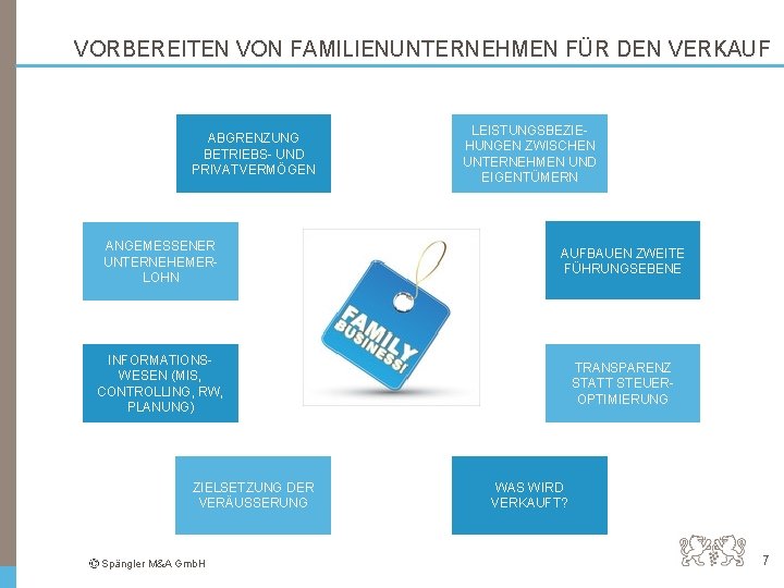 VORBEREITEN VON FAMILIENUNTERNEHMEN FÜR DEN VERKAUF ABGRENZUNG BETRIEBS- UND PRIVATVERMÖGEN LEISTUNGSBEZIEHUNGEN ZWISCHEN UNTERNEHMEN UND