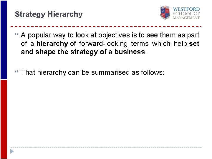 Strategy Hierarchy A popular way to look at objectives is to see them as