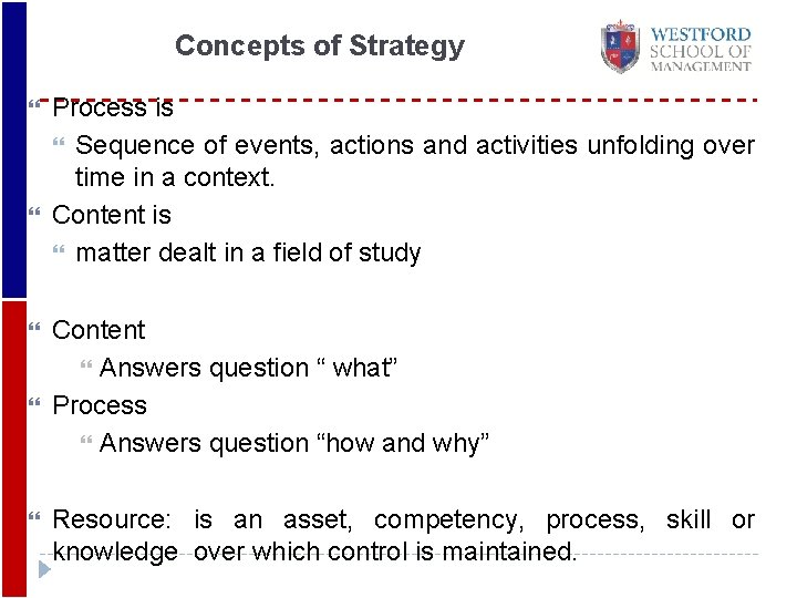 Concepts of Strategy Process is Sequence of events, actions and activities unfolding over time