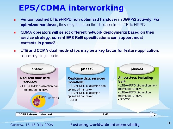 EPS/CDMA interworking Verizon pushed LTE/e. HRPD non-optimized handover in 3 GPP/2 actively. For optimized