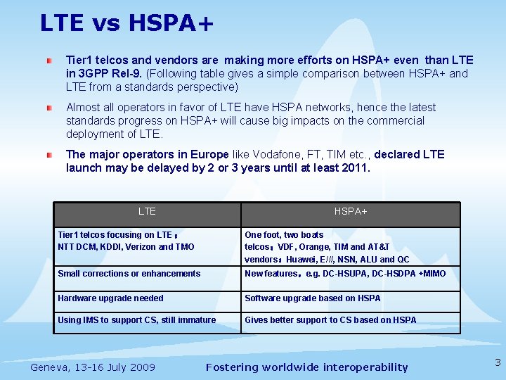 LTE vs HSPA+ Tier 1 telcos and vendors are making more efforts on HSPA+