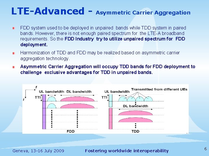 LTE-Advanced - Asymmetric Carrier Aggregation FDD system used to be deployed in unpaired bands