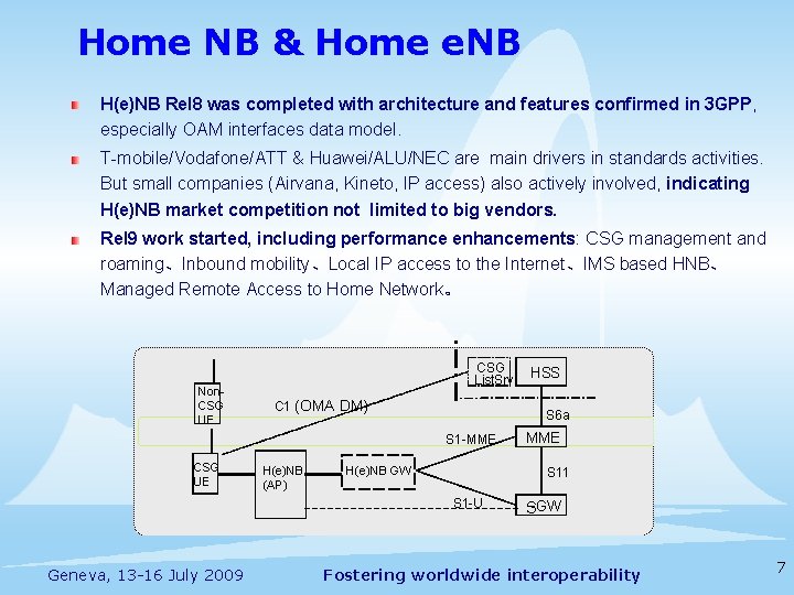 Home NB & Home e. NB H(e)NB Rel 8 was completed with architecture and