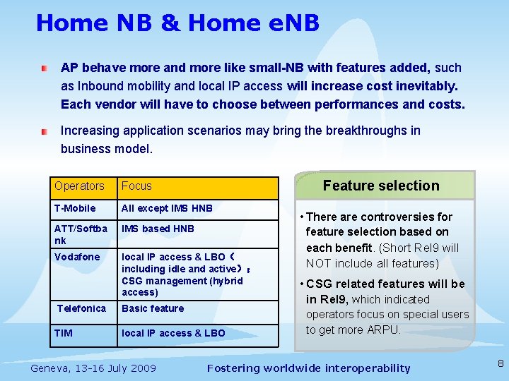 Home NB & Home e. NB AP behave more and more like small-NB with