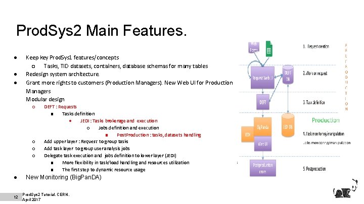 Prod. Sys 2 Main Features. ● ● Keep key Prod. Sys 1 features/concepts ○