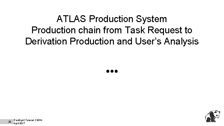 ATLAS Production System Production chain from Task Request to Derivation Production and User’s Analysis