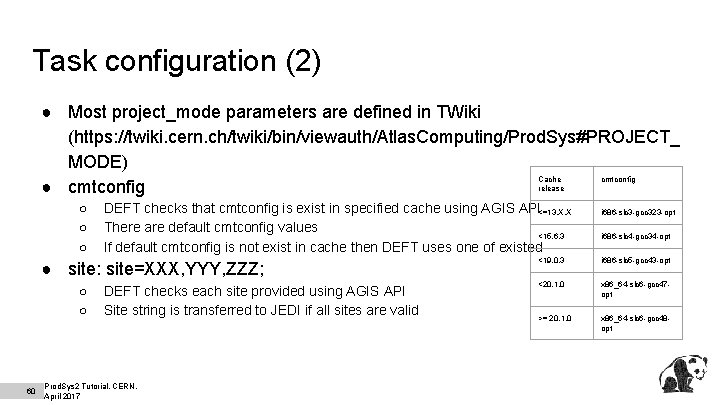 Task configuration (2) ● Most project_mode parameters are defined in TWiki (https: //twiki. cern.