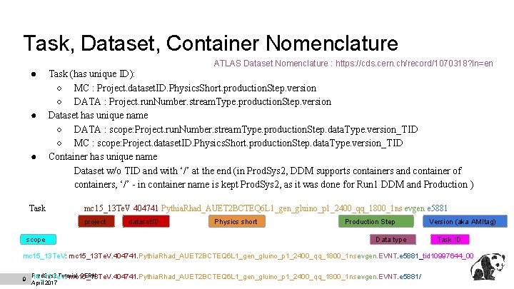 Task, Dataset, Container Nomenclature ATLAS Dataset Nomenclature : https: //cds. cern. ch/record/1070318? ln=en ●