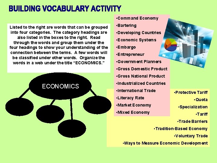  • Command Economy Listed to the right are words that can be grouped