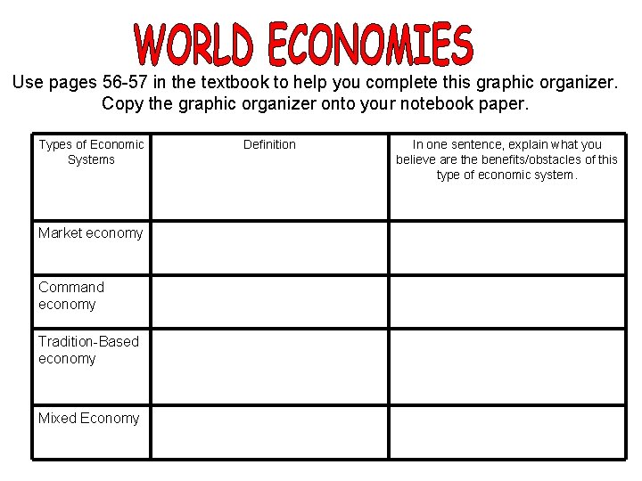 Use pages 56 -57 in the textbook to help you complete this graphic organizer.