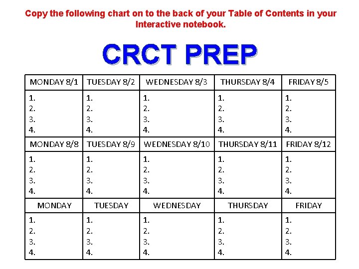 Copy the following chart on to the back of your Table of Contents in