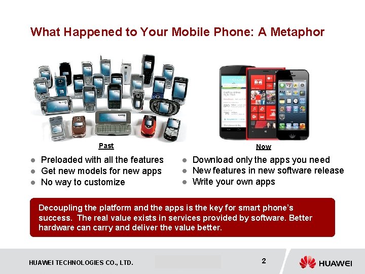 What Happened to Your Mobile Phone: A Metaphor Past l l l Now Preloaded