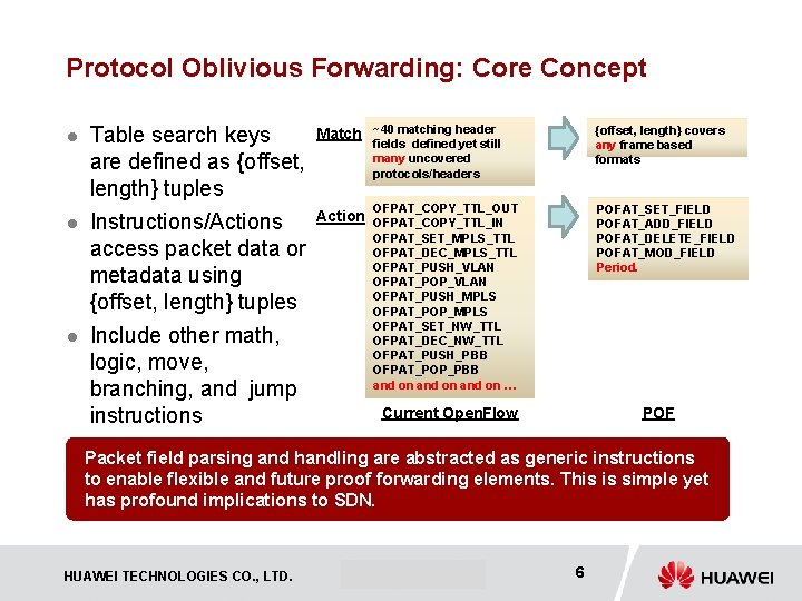 Protocol Oblivious Forwarding: Core Concept l l l Table search keys are defined as