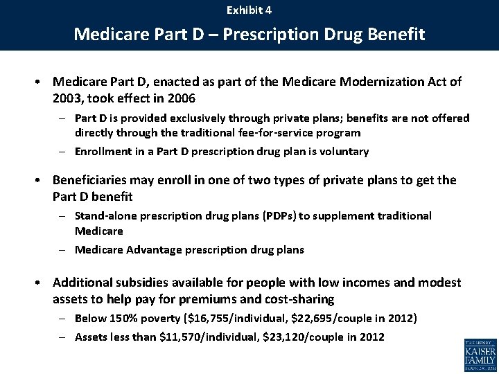 Exhibit 4 Medicare Part D – Prescription Drug Benefit • Medicare Part D, enacted