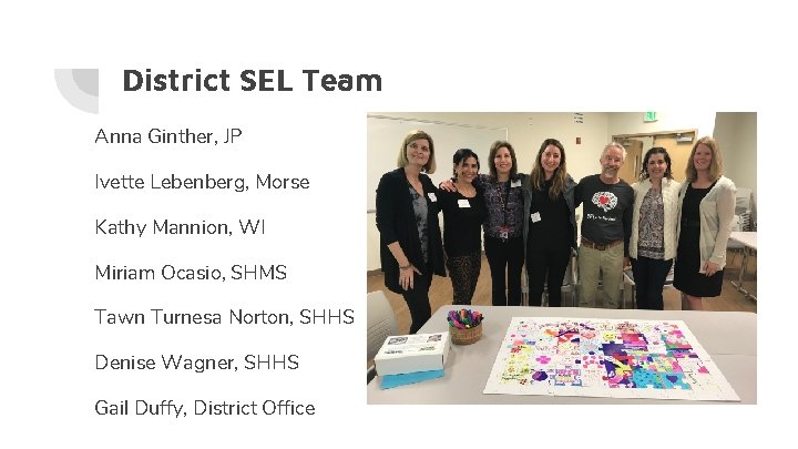 District SEL Team Anna Ginther, JP Ivette Lebenberg, Morse Kathy Mannion, WI Miriam Ocasio,