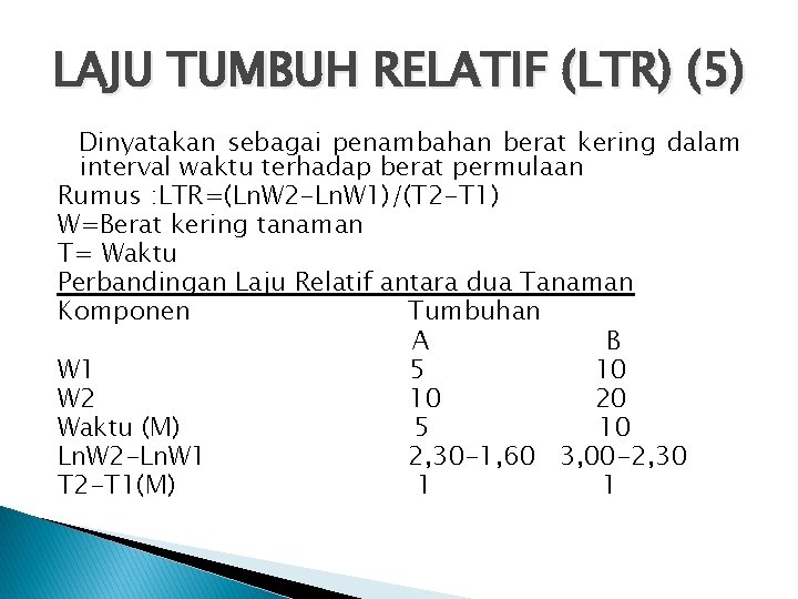 LAJU TUMBUH RELATIF (LTR) (5) Dinyatakan sebagai penambahan berat kering dalam interval waktu terhadap