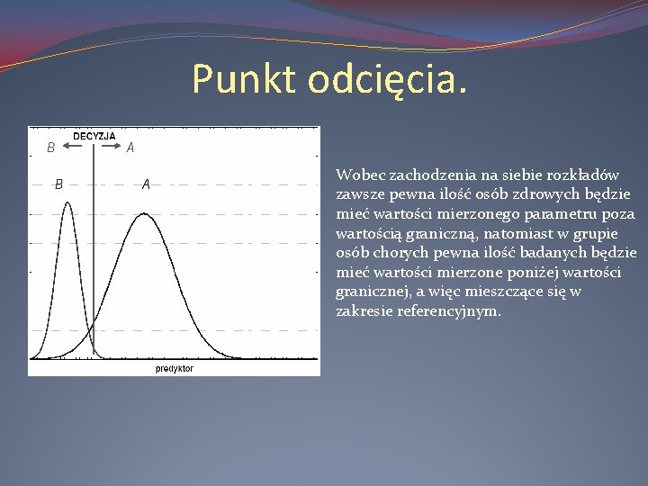 Punkt odcięcia. Wobec zachodzenia na siebie rozkładów zawsze pewna ilość osób zdrowych będzie mieć