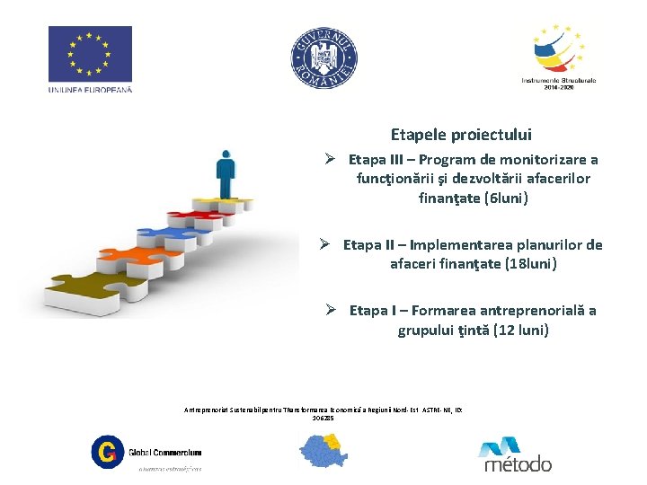 Etapele proiectului Ø Etapa III – Program de monitorizare a funcţionării şi dezvoltării afacerilor