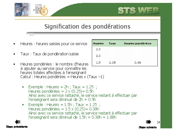 Signification des pondérations • Heures : heures saisies pour ce service • Taux :