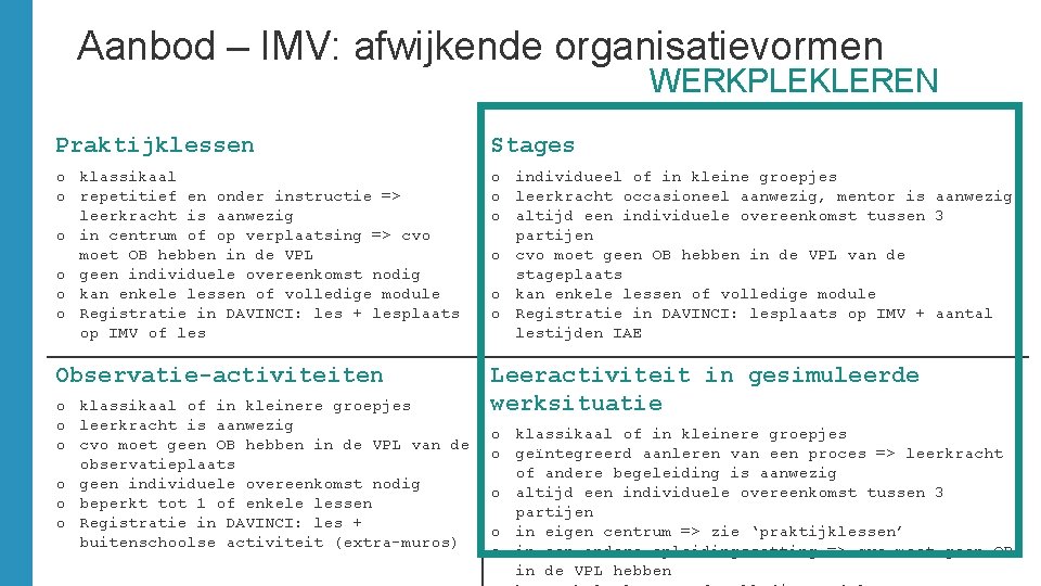 Aanbod – IMV: afwijkende organisatievormen WERKPLEKLEREN Praktijklessen Stages o klassikaal o repetitief en onder