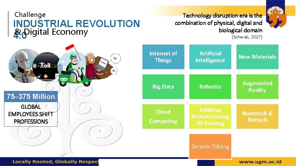 Challenge Technology disruption era is the combination of physical, digital and biological domain INDUSTRIAL