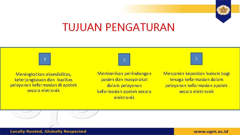 TUJUAN PENGATURAN 1 2 3 Meningkatkan aksesibilitas, keterjangkauan dan kualitas pelayanan kefarmasian di apotek
