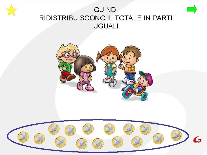 QUINDI RIDISTRIBUISCONO IL TOTALE IN PARTI UGUALI 